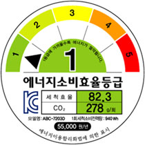 에너지소비효율등급라벨